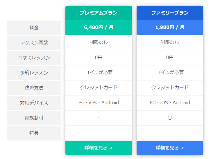 ネイティブキャンプ 口コミ