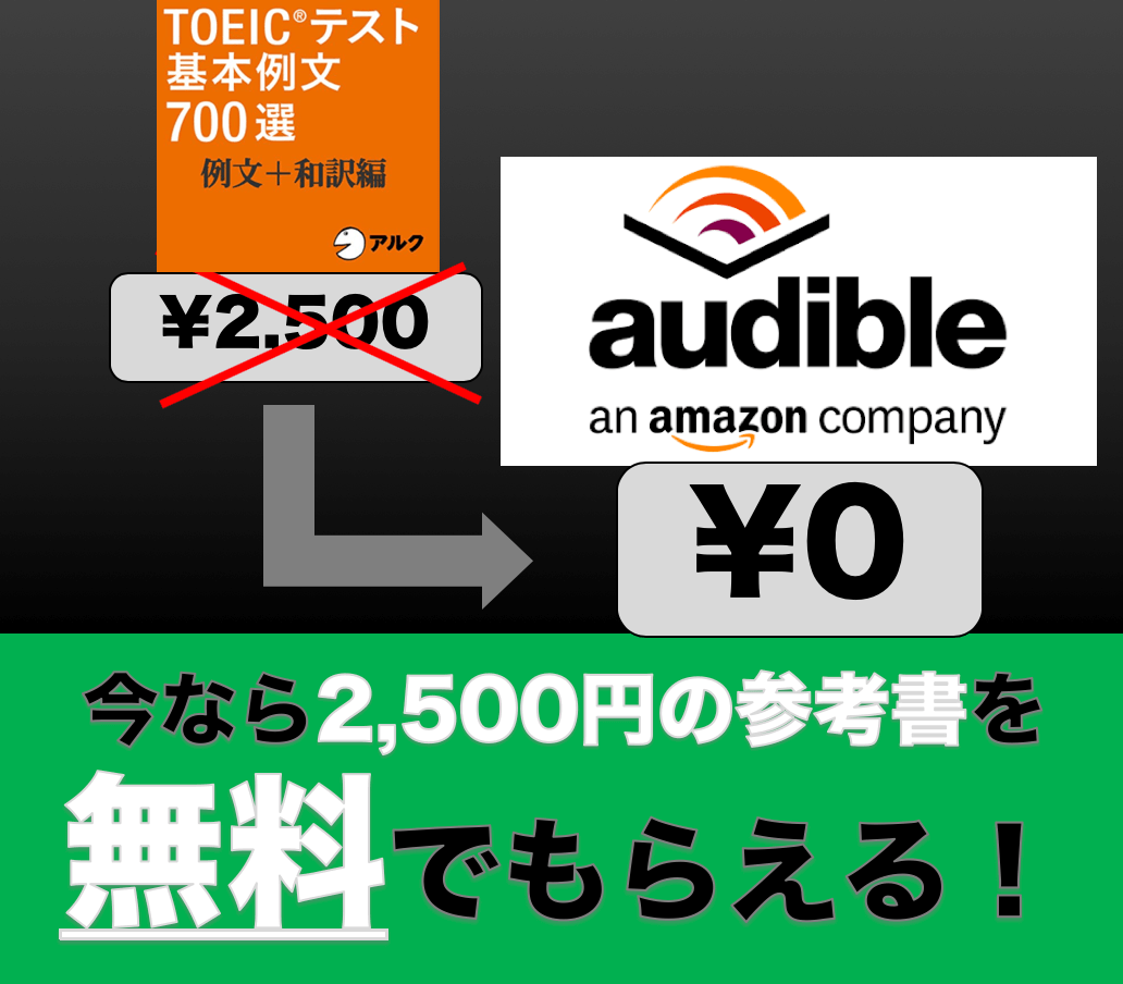 TOEIC】フルスコアラーが選ぶリーディングのおすすめ参考書14冊 | Ingwish