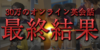 【驚愕】総額30万のALUGO英会話を2ヶ月受け続けた結果【最終回】