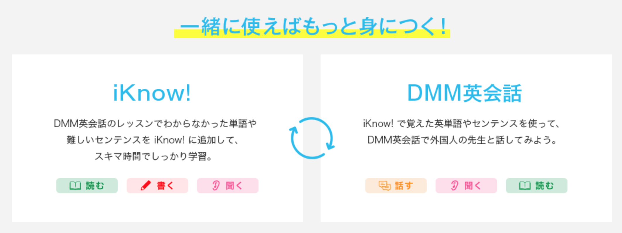 年最新のおすすめオンライン英会話を目的別に英語学習のプロが紹介 無料体験あり Ingwish