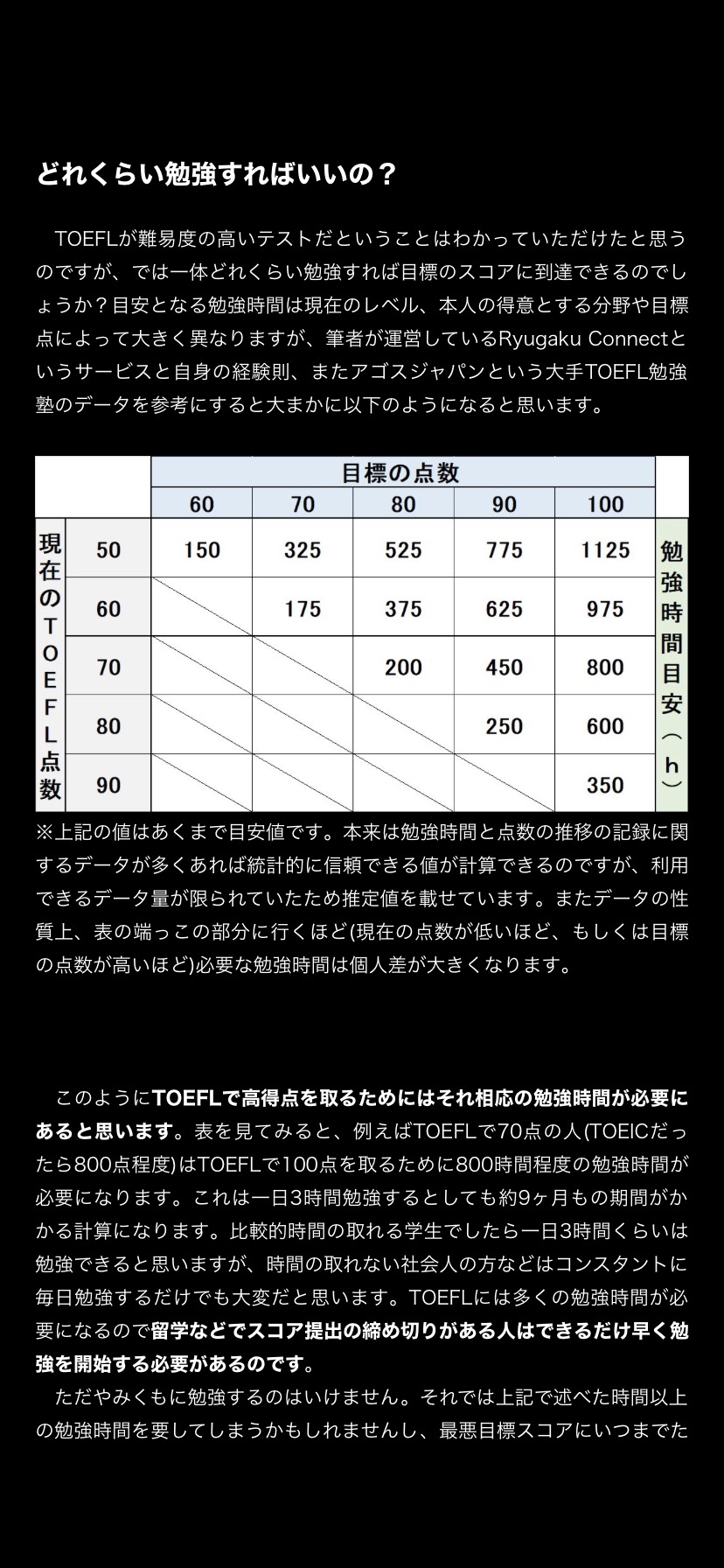 Toefl Itpスコア550点ってどれくらいのレベル Toeicとの比較や対策を紹介 Ingwish