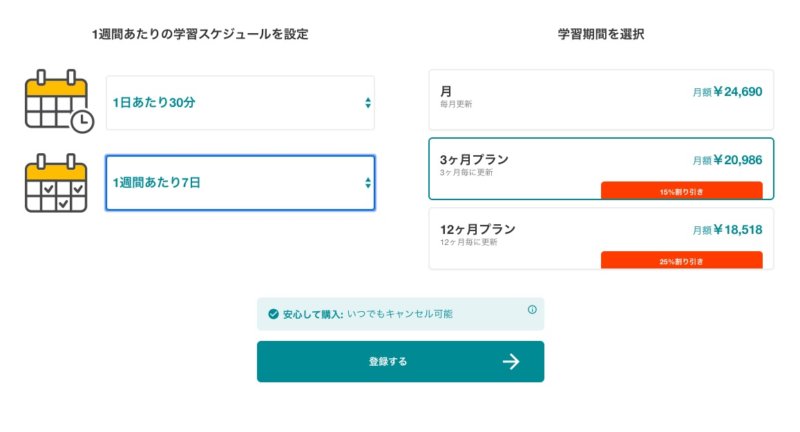 キャンブリー 料金
