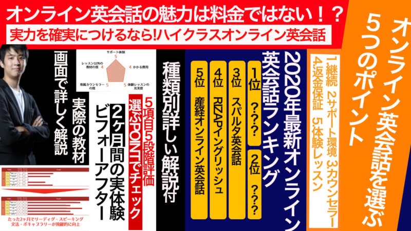 【2ヶ月間の実体験つき】おすすめのオンライン英会話5選を英語学習のプロがランキング形式で紹介