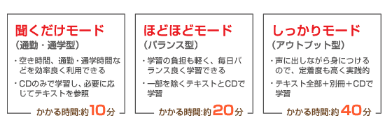 ボキャビルマラソン