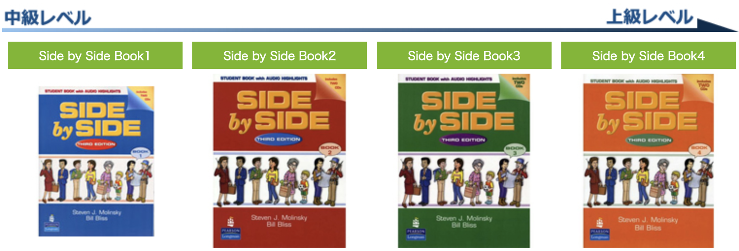 キッズスターイングリッシュ