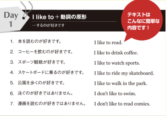 七田式英会話 英語