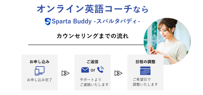 スパルタバディ