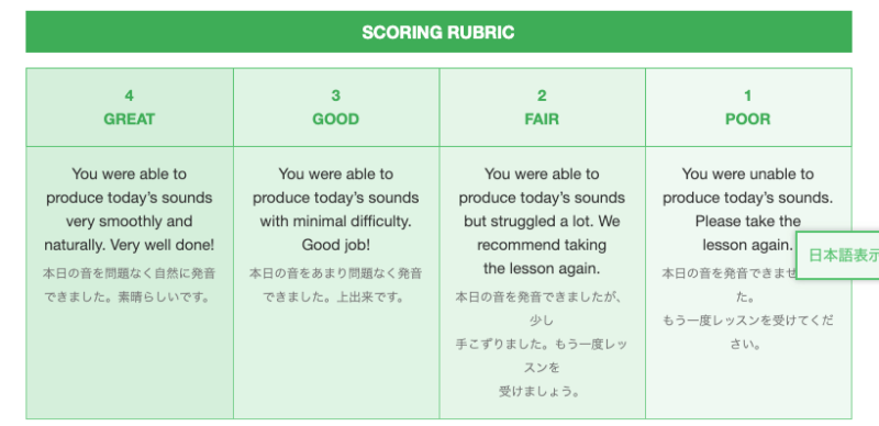 レアジョブ 教材 おすすめ