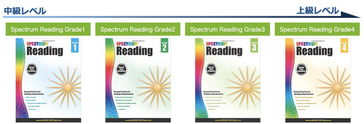 キッズスターイングリッシュ