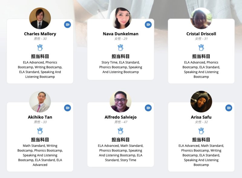 グローバルステップアカデミー 口コミ