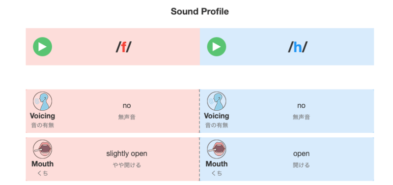 レアジョブ 教材 おすすめ