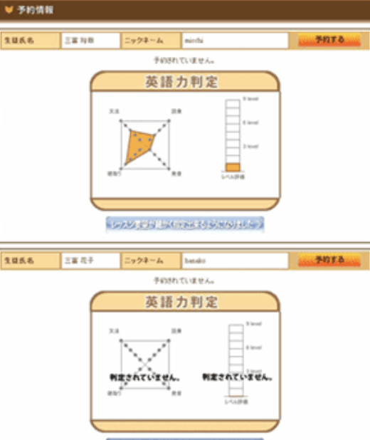 リップルキッズパーク