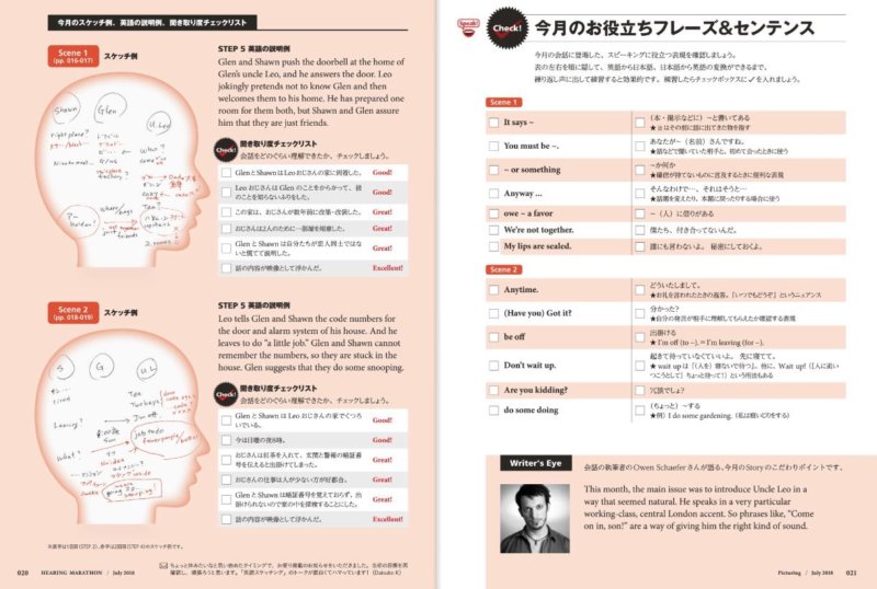 ヒアリングマラソン