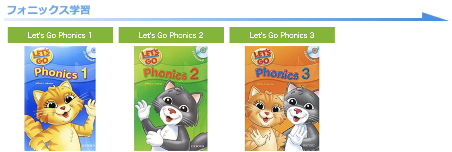 キッズスターイングリッシュ