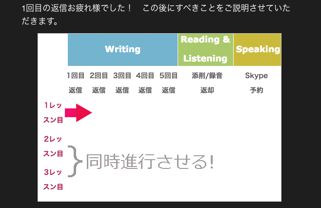 ベストティーチャー 