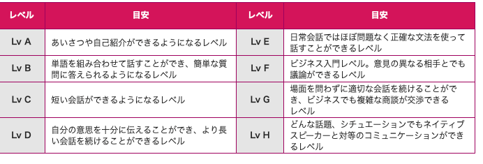 ジオスオンライン