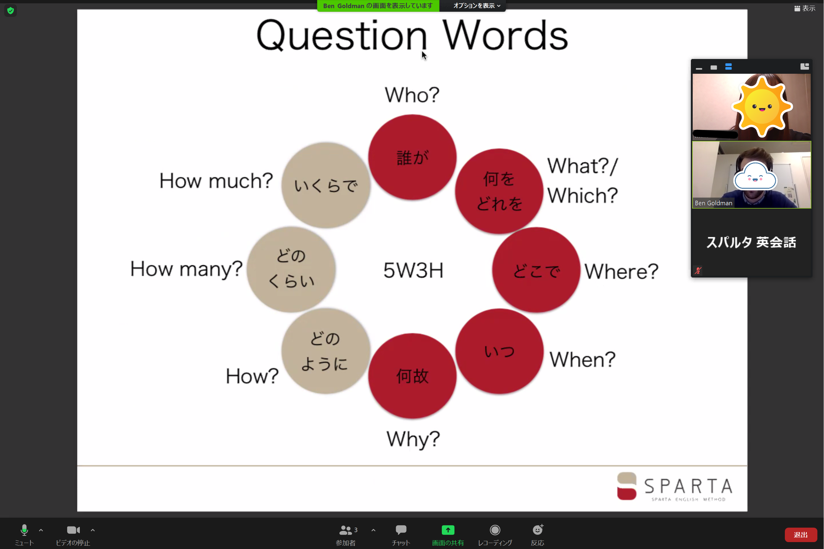 スパルタ英会話