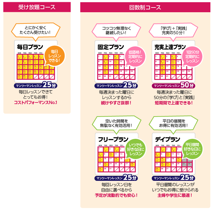 ジオスオンライン