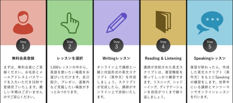 ベストティーチャー