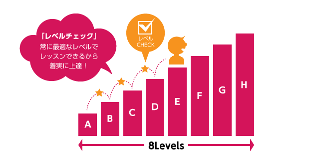 ジオスオンライン