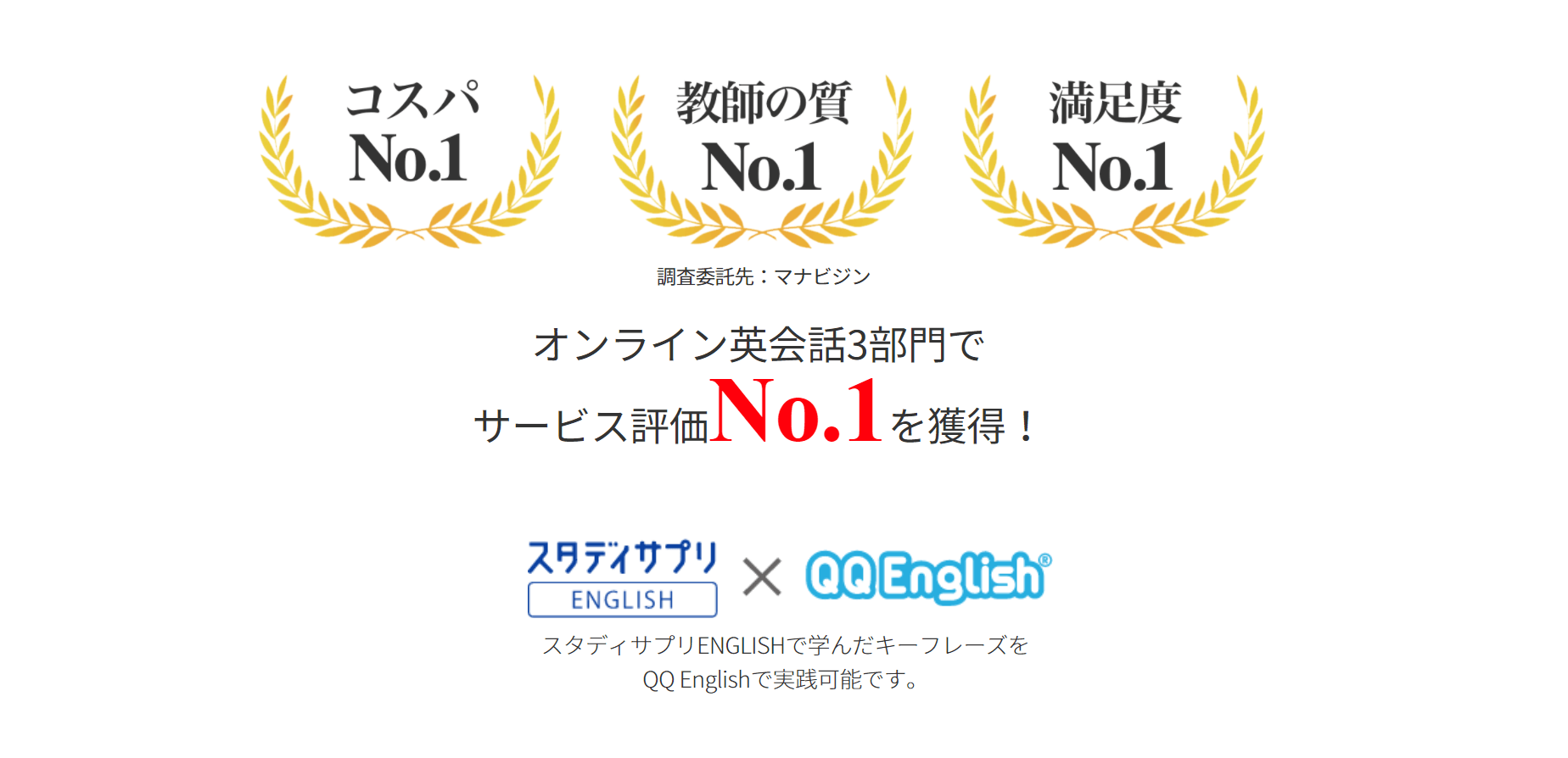 qq イングリッシュ 体験