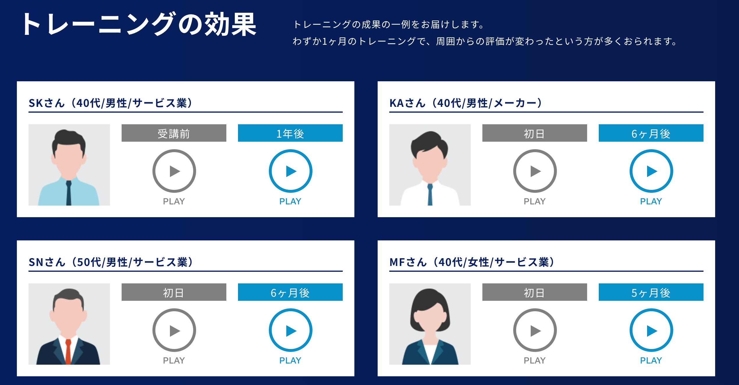 GSET トレーニングの効果