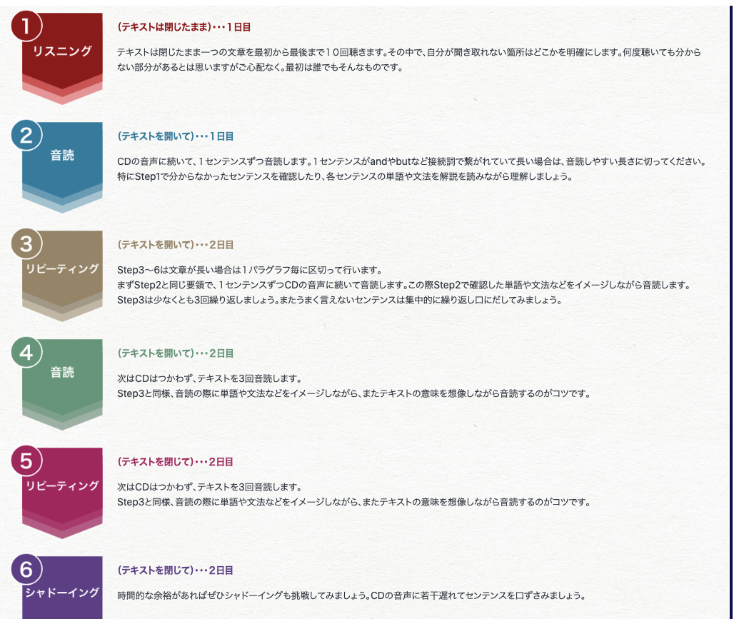 ウィリーズ英語塾