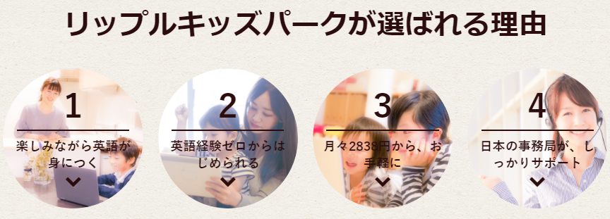 リップルキッズパーク