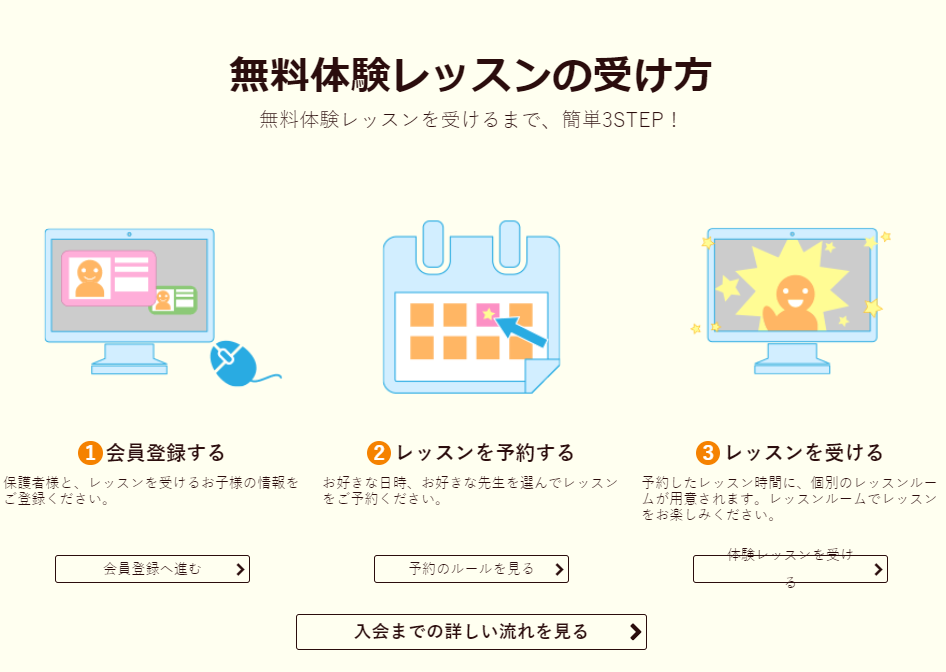 リップルキッズパーク